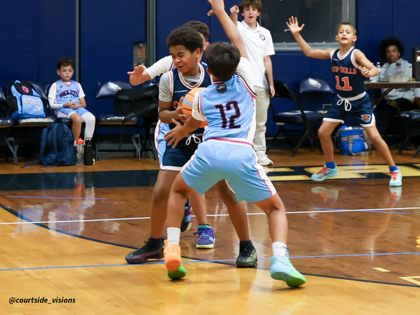 Ball movement on the perimeter